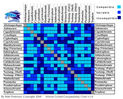 Filename : grafic_compatibilitate.jpg
Filesize : 110KB
Dimensions : 569x460
Date added : Jan 07, 2008 grafic_compatibilitate.jpg