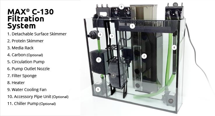 [Thumb - 130-filtration-system_new.png]